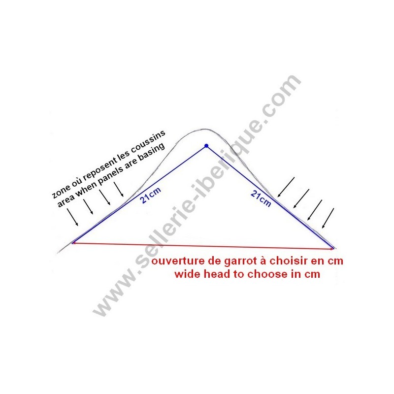 Extra shipping cost saddle zone 5