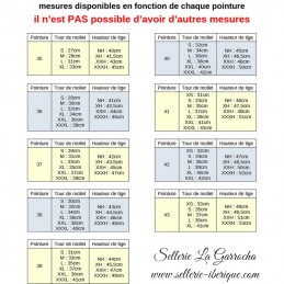 Mesures des bottes...