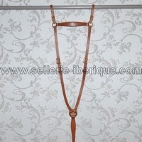 Breastplates